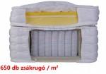 Isbir HyperSense metszet