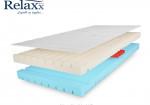 RelaXx® Signum Dual Hard ortopéd hideghab matrac