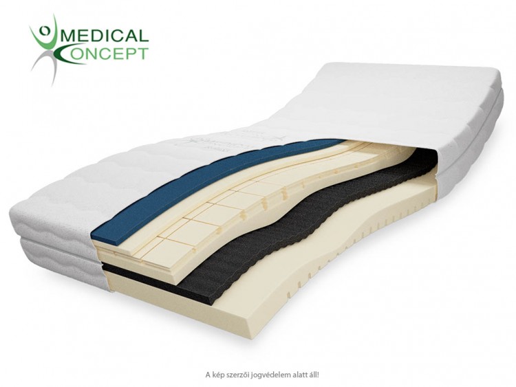 Medical Concept® LUXUS memory matrac