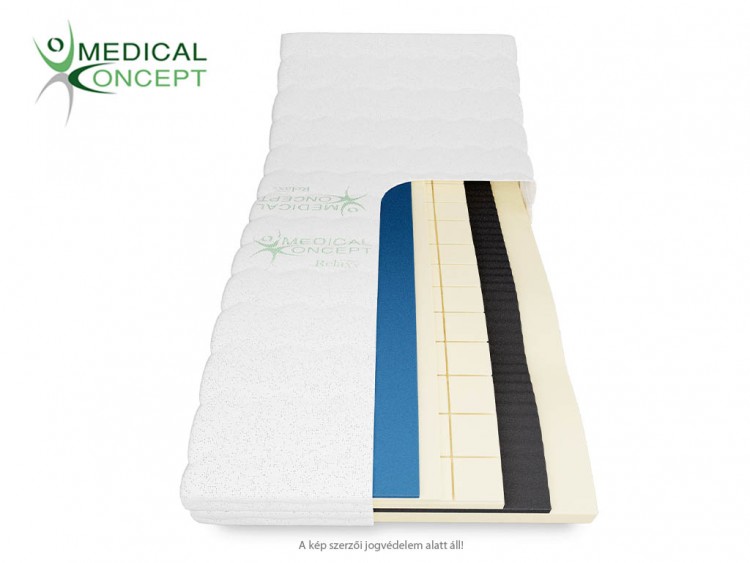 Medical Concept® LUXUS memory matrac