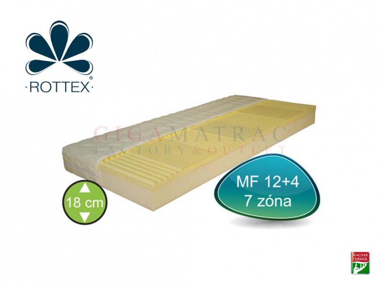 Rottex MF 14+4 7Z memory vákuummatrac