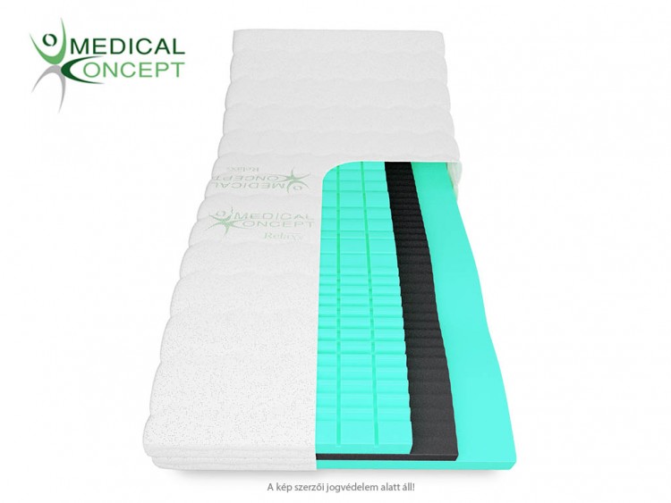 Medical Concept Premium Matrac