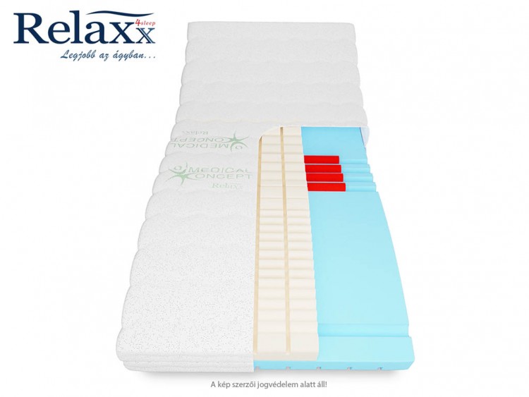 RelaXx® Signum Dual Hard ortopéd hideghab matrac