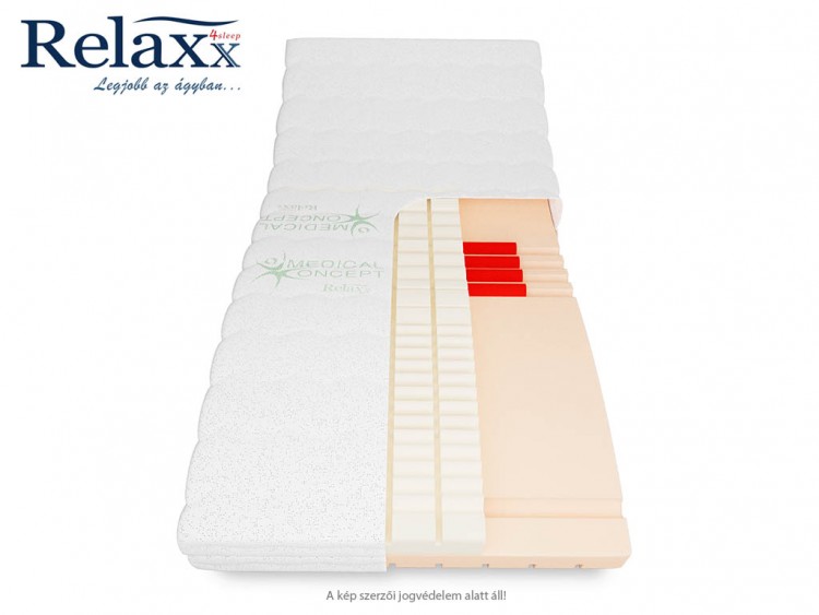 RelaXx Signum Dual Medium ortopéd hideghab matrac