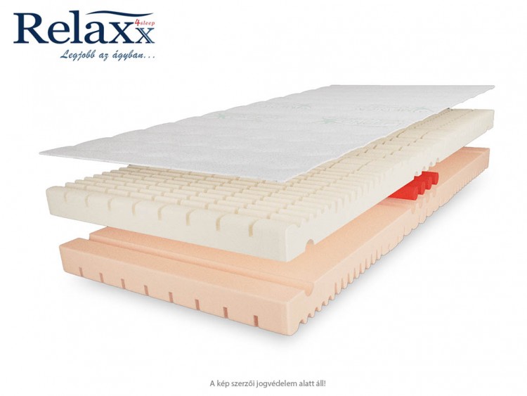 RelaXx Signum Dual Medium ortopéd hideghab matrac