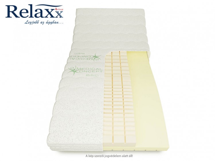 RelaXx Signum HR Climatic hideghab matrac