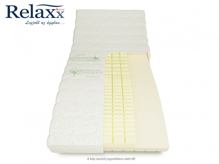 RelaXx Signum HR Infinity hideghab matrac