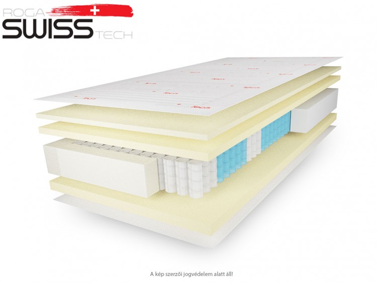 Swisstech 3D Premium gerinckímélő zsákrugós matrac