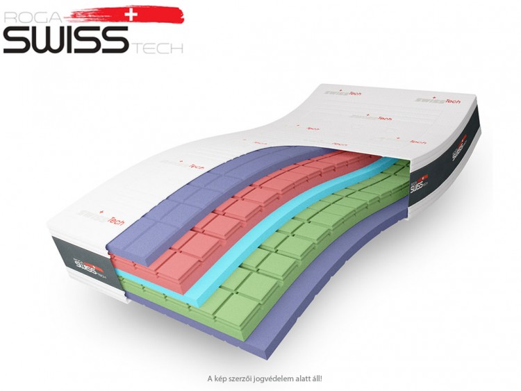 Swisstech Dinamic+ habrugós matrac