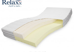 RelaXx Signum HR Climatic hideghab matrac