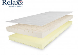 RelaXx Signum HR Climatic hideghab matrac
