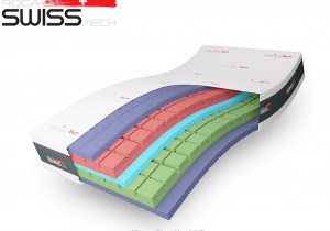 Swisstech Dinamic+ matrac